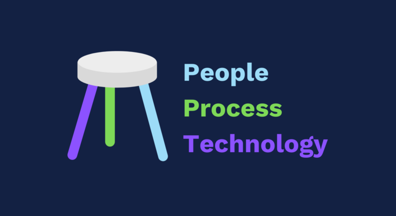 People, Process, and Technology